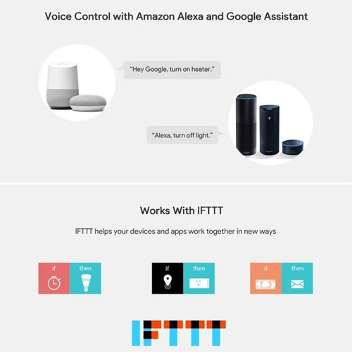 Imagen 4 de 5 de Interruptor De Luz De Pared Inteligente Wifi