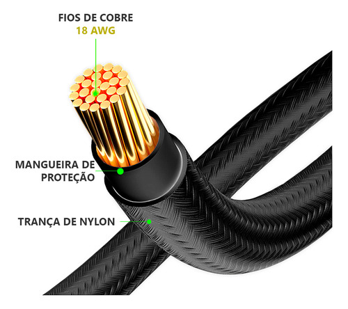 Kit 6 Cabo Sleeved Preto Extensor Fonte 1x24p 2x4+4p 2x6+2p