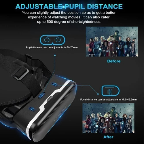 Gafas Vr Headset Realidad Virtual 3d Máquina Todo En Uno