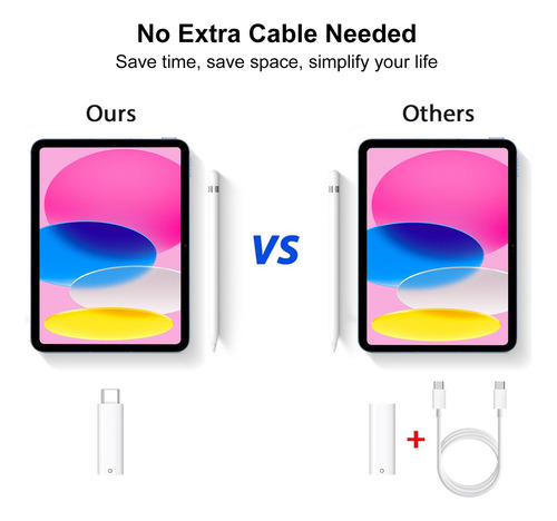 Adaptador Apapatek Usb-c Para Lightning Para Apple Pencil De