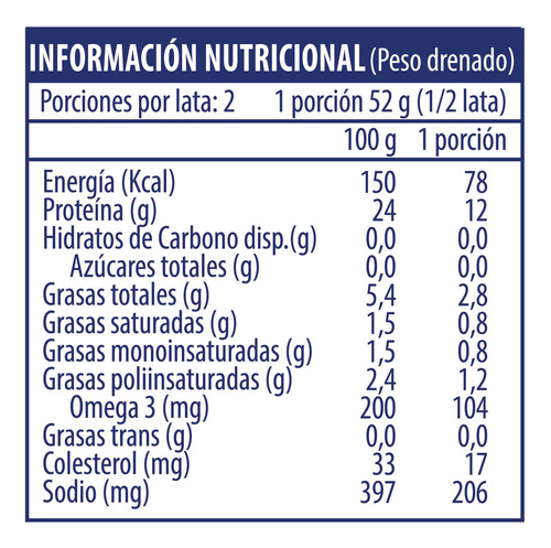 Imagen 2 de 2 de Atún Lomitos Con Aceite Abre Fácil Robinson Crusoe 160 Cc