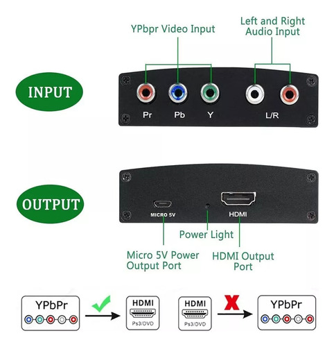 Lazhu Conversor Ypbpr Para Hdmi, Componente Para Hdmi