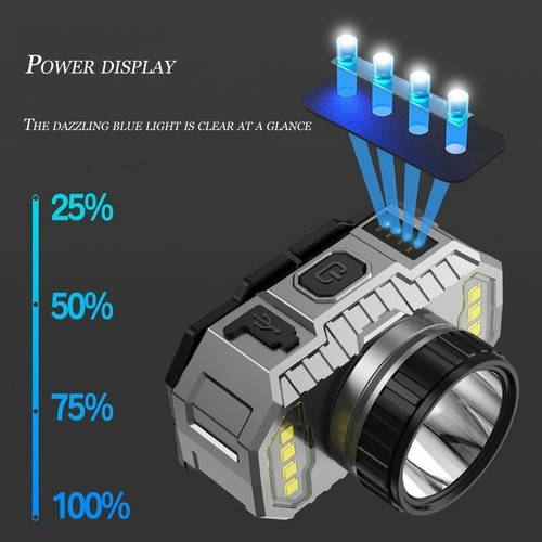 . Led Headlight Powerful Light Super Head Mount Flashlight .