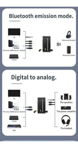 A05 Dac Bluetooth Audio Receptor Transmisor Óptico Coaxial H