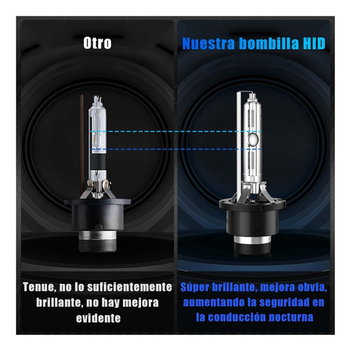 Faro Hid Xenón D2s D2c D2r 35w 6000k, 2 Pzas