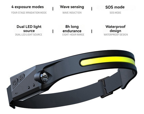 L Farol De Indução Led Camping Search Light Usb Recarregável