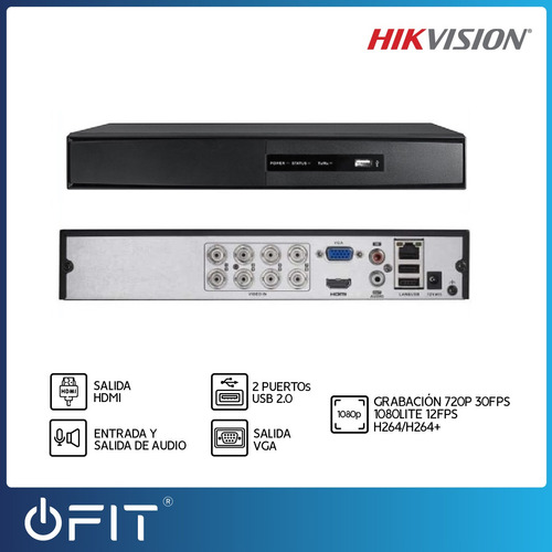 Imagen 3 de 7 de Dvr Hikvision 7216hghi 1080p Full Hd 16 Canales Turbo Full