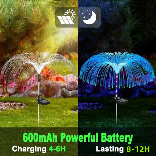 Luces Solares Decorativas Con Forma De Medusas Para Jardín E