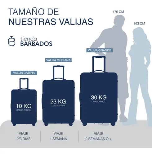 Maleta Carry On Medidas De Valija De Cabina Aerolíneas TamaÃ±o De