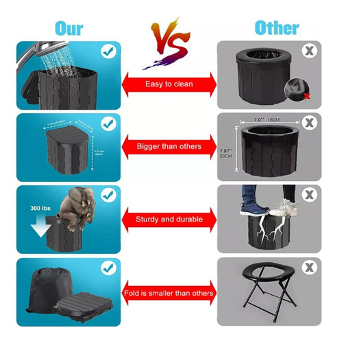 Inodoro De Emergencia Portátil Plegable Para Exteriores