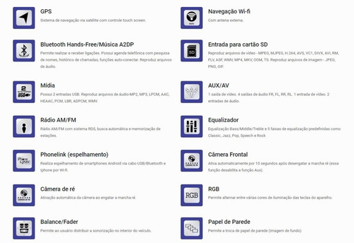 Imagem 6 de 9 de Central Multimidia Peugeot 208 2008 Android S170