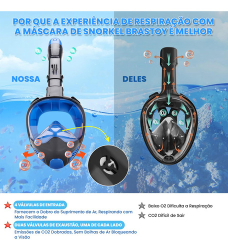 New Hawaii Máscara Mergulho Full Face Com Snorkel Suporte Gopro Camera Cor Azul P/m