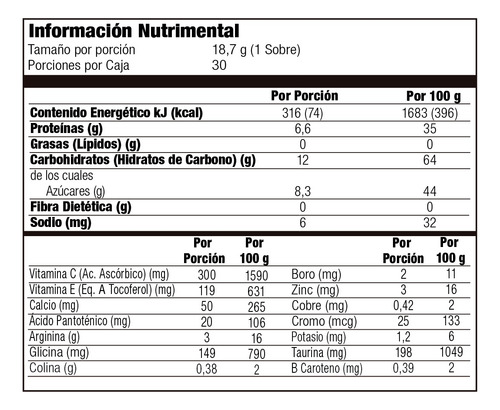 Power Maker Caja Con 30 Sobres (Usado)