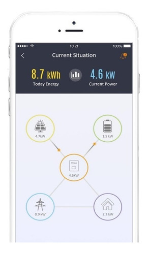 Kit Solar On Grid Trifásico 30kw 4800kwh/mes Inyección Cero