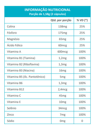 Kit 3 Memorin Fósforo + Vitaminas Maxinutri 60 Cápsulas.