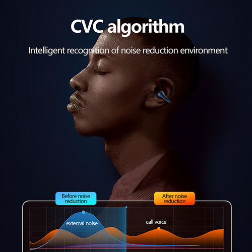 - Audífonos Inalámbricos A Prueba De Agua Q80 Bluetooth V5.3