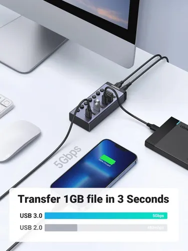 Hub Usb 3.0 De 7 Puertos Us