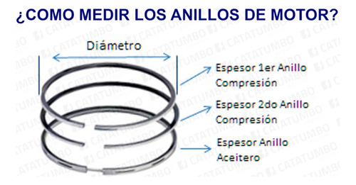 Juego Anillos Std Para Isuzu Furgon Wfr 2.4 4fg1 1985