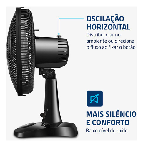 Ventilador De Mesa 30cm Super Power Mondial Preto 60w 6 Pás