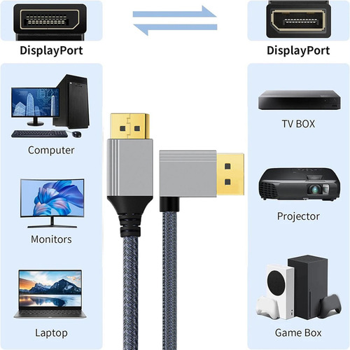 Cable 4k Cable De Conexión De Vídeo Cable Curva Positiva