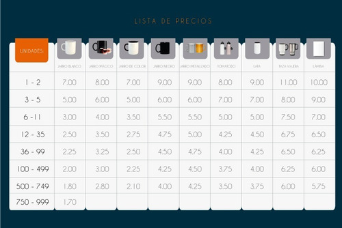 Jarros Tomatodos Personalizados Regalos Sublimacion