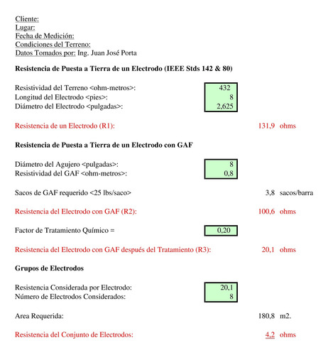 Imagen 7 de 7 de Medicion De Resistividad Y Resistencia De Puesta A Tierra