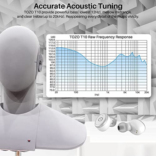 Audifonos Inalambricos Tozo T10 Auriculares Inalámbricos Blu