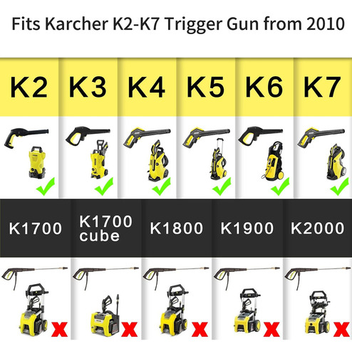 Adaptador Conexión Para Karcher Adaptador P Hidrolimpiadoras