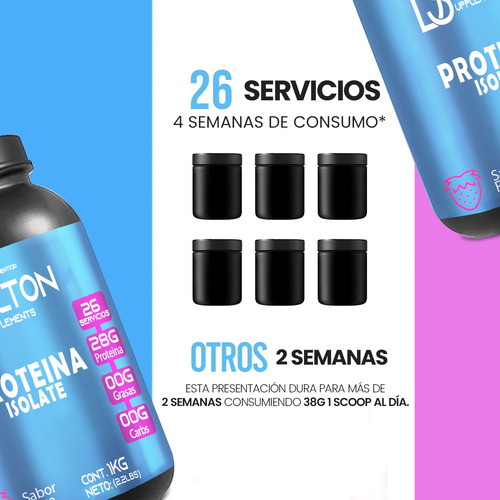 Proteína Whey Hs Hidrolizada Isolate Dalton 1 Kg Sabores Fresa