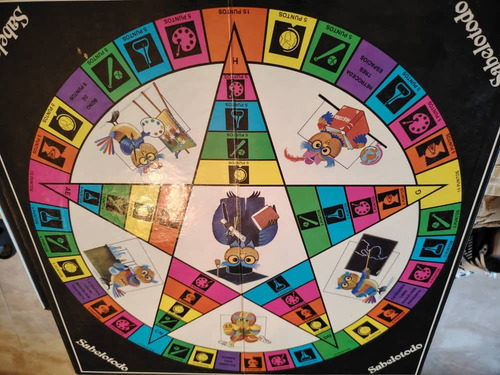 Sabelotodo Juego De Mesa Vintage De Colección (Usado)