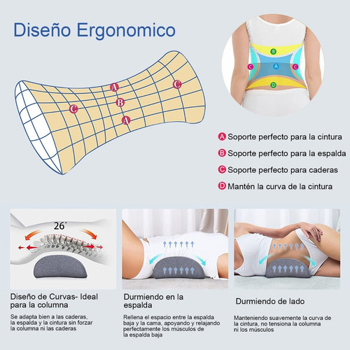 Gel Almohada Lumbar Cojín Espuma Viscoelástica Para Cintura