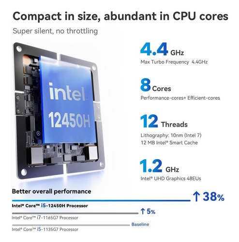 Beelink Sei12 Mini Pc Intel Core I5 Processors I5-12450h (ha