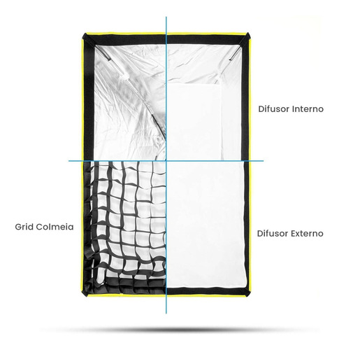 Softbox Bowens Greika 60x90cm Dobrável Com Grid - Gkd3-60x90