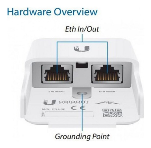 4x Ethernet Surge Protector Ubiquiti Eth-sp-g2 Sobretension