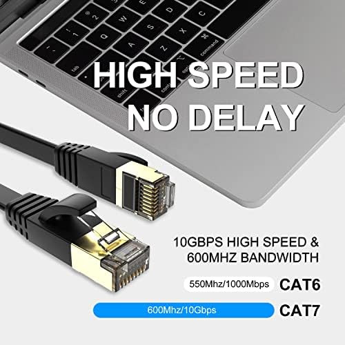 Shd Flat Cat7 Cable Ethernet (paquete De 2) Cable De Conexió