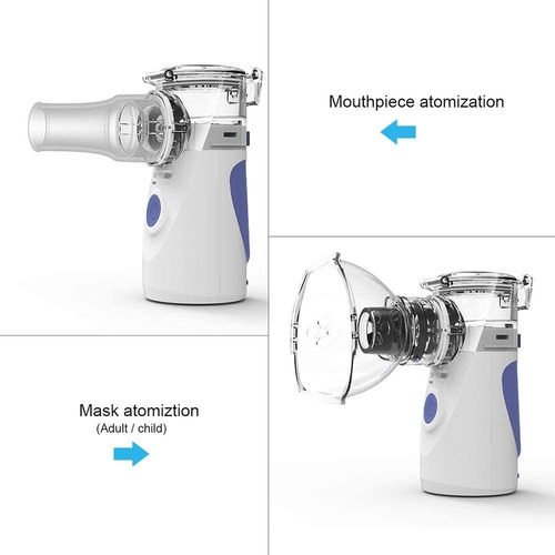 Imagen 2 de 8 de Nebulizador Portátil Niños Adultos Mesh Inhalador Usb