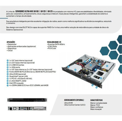 Imagem 3 de 7 de Servidor Ultra Hive Uh125 Xeon E2278 6 Series 6tb 128 Ssd M2