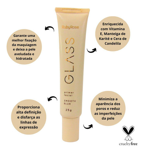 Primer Facial Smooth Blur Ruby Rose Glass 25g
