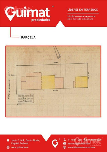 Imagen 9 de 12 de Terreno - Villa Ortuzar - Lideres En Terrenos - Guimat Propiedades