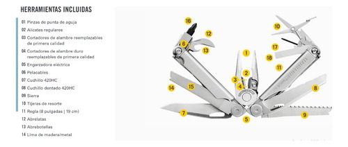 Navaja Multi Herramienta 18 Funciones (wave) Leatherman