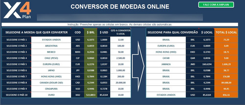 Planilha Excel Controle Viagens Orçamento Conversão Moedas