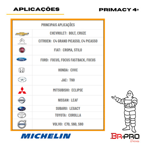 Pneu Michelin 215/50 R17 95w Primacy 4+