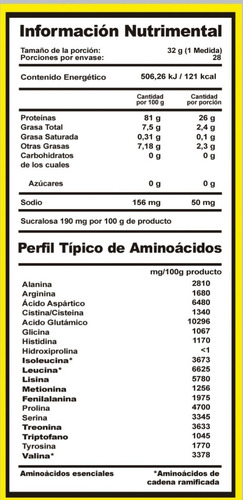 Proteina Bhp Isopure Ultra Cero Carbs 2 Lbs 28 Servicios Sabor Chocolate pastel