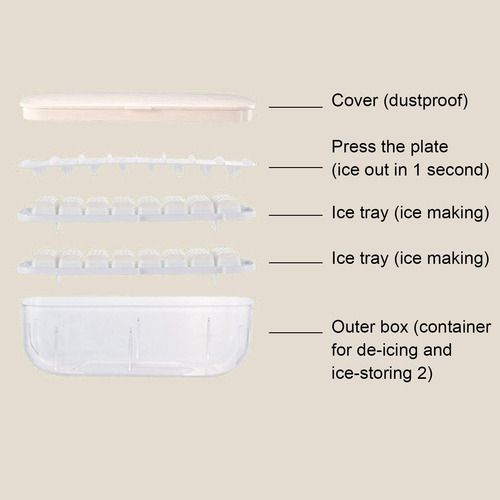 Imagen 7 de 10 de Tipo De Prensa Para Hacer Hielo, Sin Bpa, Apta Para Uso Alim