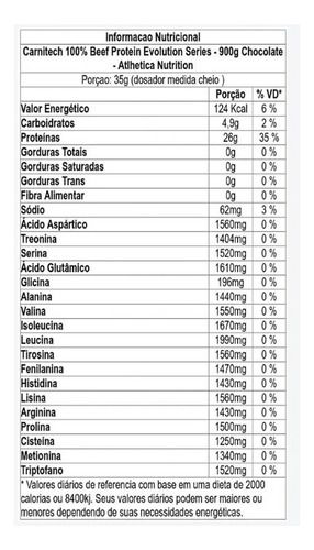 Carnitech 100% Pure Beef Protein Chocolate 2 Lbs