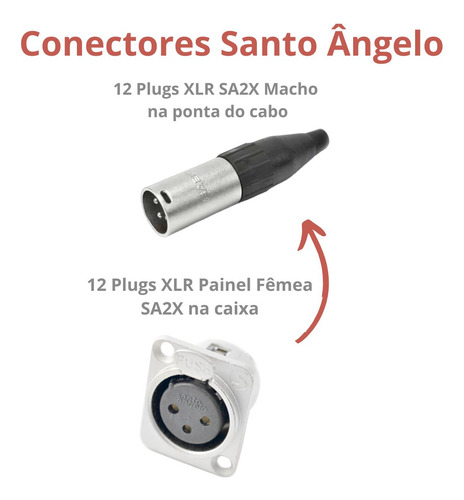 Medusa 12 Vias Conector Xlr 5 Metros Multicabo Santo Angelo