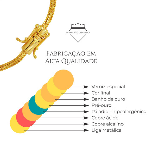 Pulseira De Moeda Antiga Banhada A Ouro 18k Peruana 3mm