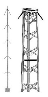 Sujeta Vientos Soporte De Vientos Torre Aluminio Guaya Acero