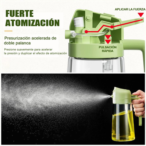 Botella Dispensadora De Aceite De Oliva 470 Ml Verde 2 En 1