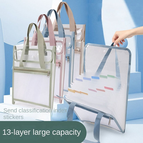 Bolsa Impermeable Para Documentos Y Datos De Mascotas